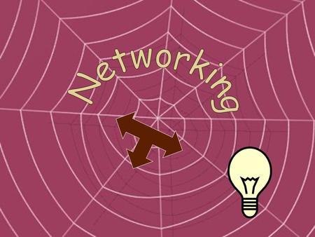 WHY IS NETWORKING IMPORTANT? Please list all of your workplace skills ?