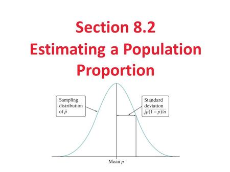 Section 8.2 Estimating a Population Proportion. Section 8.2 Estimating a Population Proportion After this section, you should be able to… CONSTRUCT and.