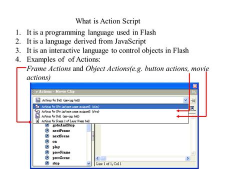 What is Action Script 1.It is a programming language used in Flash 2.It is a language derived from JavaScript 3.It is an interactive language to control.