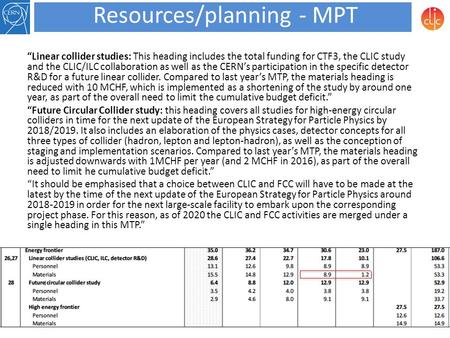 “Linear collider studies: This heading includes the total funding for CTF3, the CLIC study and the CLIC/ILC collaboration as well as the CERN’s participation.
