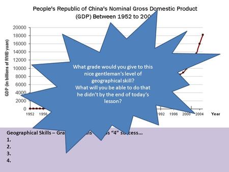 Geographical Skills – Graph Analysis – Steps “4” success... 1. 2. 3. 4. What grade would you give to this nice gentleman's level of geographical skill?