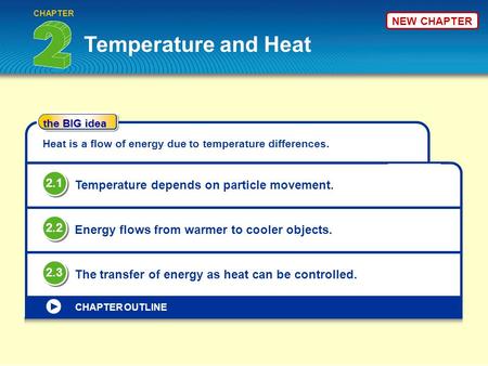 Temperature and Heat CHAPTER the BIG idea CHAPTER OUTLINE Heat is a flow of energy due to temperature differences. Temperature depends on particle movement.