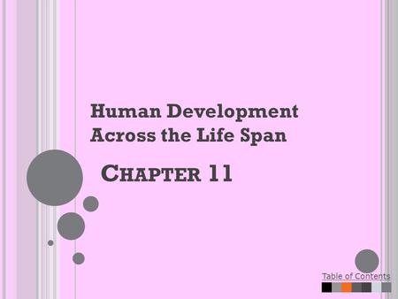 Table of Contents C HAPTER 11 Human Development Across the Life Span.