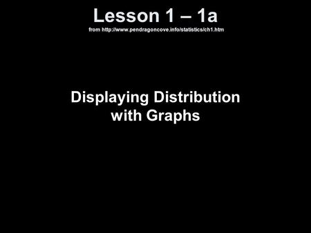 Lesson 1 – 1a from  Displaying Distribution with Graphs.