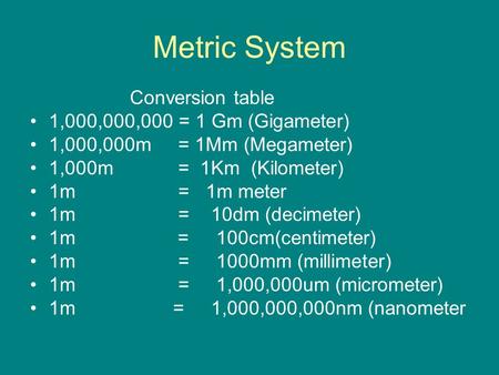 Metric System Conversion table 1,000,000,000 = 1 Gm (Gigameter) 1,000,000m = 1Mm (Megameter) 1,000m = 1Km (Kilometer) 1m = 1m meter 1m = 10dm (decimeter)