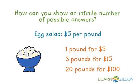 How can you show an infinite number of possible answers? Egg salad: $5 per pound 1 pound for $5 3 pounds for $15 20 pounds for $100.