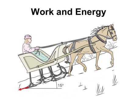 Work and Energy.