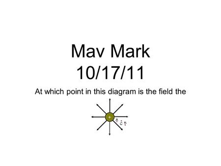 Mav Mark 10/17/11 At which point in this diagram is the field the strongest?