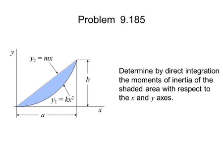 Problem y y2 = mx Determine by direct integration