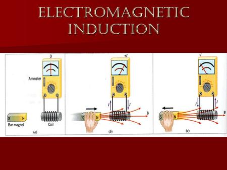 ELECTROMAGNETIC INDUCTION. Can a magnet produce electricity? Oersted’s experiments showed that electric current produces magnetic field. Michael Faraday.