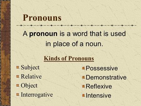 Pronouns Kinds of Pronouns Subject Relative Object Interrogative Possessive Demonstrative Reflexive Intensive A pronoun is a word that is used in place.