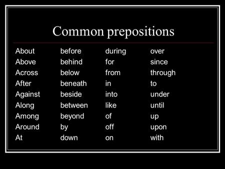 Common prepositions Aboutbeforeduringover Abovebehindforsince Acrossbelowfromthrough Afterbeneathinto Againstbesideintounder Alongbetweenlikeuntil Amongbeyondofup.