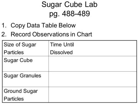 Copy Data Table Below Record Observations in Chart