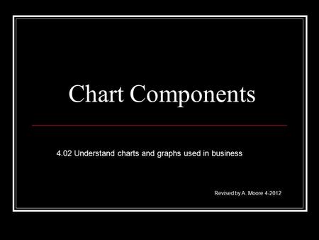 Chart Components 4.02 Understand charts and graphs used in business Revised by A. Moore 4-2012.