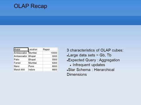 OLAP Recap 3 characteristics of OLAP cubes: Large data sets ~ Gb, Tb Expected Query : Aggregation Infrequent updates Star Schema : Hierarchical Dimensions.