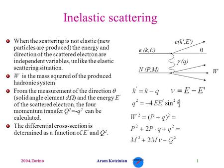 Inelastic scattering When the scattering is not elastic (new particles are produced) the energy and direction of the scattered electron are independent.