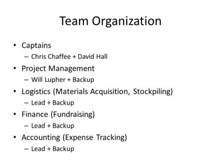 Team Organization Captains – Chris Chaffee + David Hall Project Management – Will Lupher + Backup Logistics (Materials Acquisition, Stockpiling) – Lead.