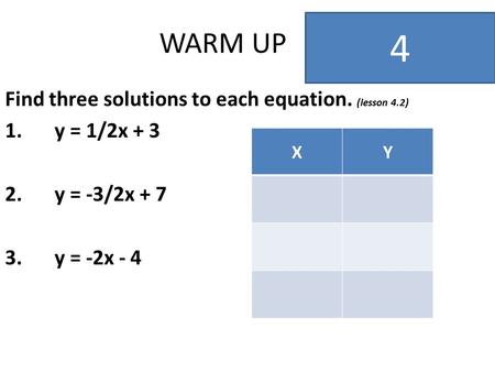 WARM UP Find three solutions to each equation. (lesson 4.2) 1.y = 1/2x + 3 2.y = -3/2x + 7 3.y = -2x - 4 4 XY.
