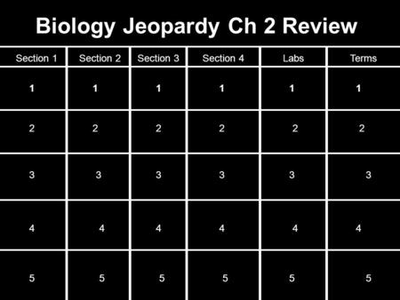 Biology Jeopardy Ch 2 Review Section 1Section 2Section 3Section 4LabsTerms 111111 222222 333333 444444 555555.