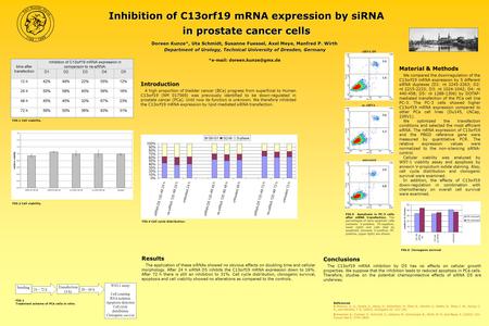 Inhibition of C13orf19 mRNA expression by siRNA in prostate cancer cells *  Introduction A high proportion of bladder cancer.