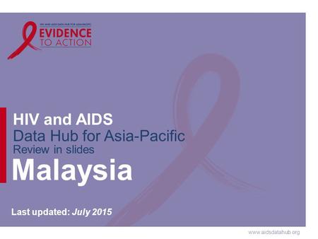 Www.aidsdatahub.org HIV and AIDS Data Hub for Asia-Pacific Review in slides Malaysia Last updated: July 2015.