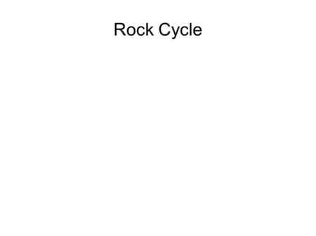 Rock Cycle. What is the rock cycle? The rock cycle describes how rocks change and transform from one type to another through physical processes such as.