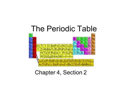 The Periodic Table Chapter 4, Section 2. It’s ELEMENTary Elements cannot be broken down chemically in to different kinds of matter. Each element has its.