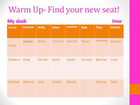 Warm Up- Find your new seat! Lizzie Brandon HollyJalen Jonathon KyleTahjMekhi Indra JordanDillon Frederick Alex WTaylor Christopher Alfonso DestanyShaeDarrienNoahIsaiahDuncanBannahLuke.