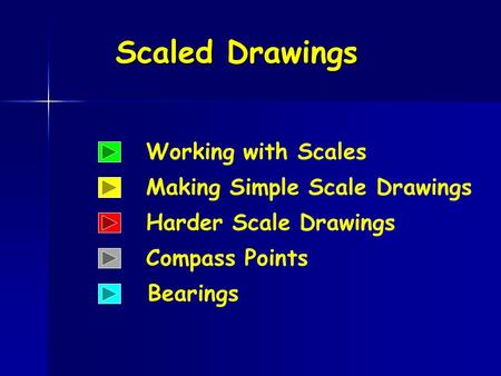 Bearings Working with Scales Scaled Drawings Scaled Drawings Making Simple Scale Drawings Harder Scale Drawings Compass Points.