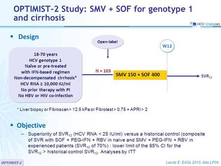 SMV 150 + SOF 400 Open-label OPTIMIST-2 Study: SMV + SOF for genotype 1 and cirrhosis W12  Objective –Superiority of SVR 12 (HCV RNA historical control.