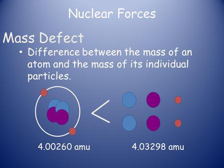 Difference between the mass of an atom and the mass of its individual particles. 4.00260 amu4.03298 amu Mass Defect Nuclear Forces.
