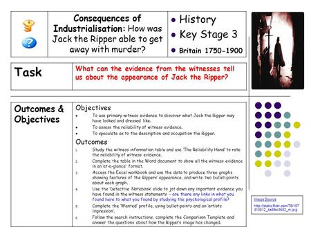 Outcomes & Objectives Objectives To use primary witness evidence to discover what Jack the Ripper may have looked and dressed like. To assess the reliability.