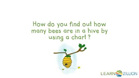How do you find out how many bees are in a hive by using a chart ?
