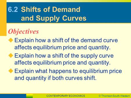 CONTEMPORARY ECONOMICS© Thomson South-Western 6.2Shifts of Demand and Supply Curves  Explain how a shift of the demand curve affects equilibrium price.
