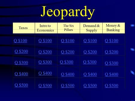 Jeopardy Taxes Intro to Economics The Six Pillars Demand & Supply Q $100 Q $200 Q $300 Q $400 Q $500 Q $100 Q $200 Q $300 Q $400 Q $500 Money & Banking.