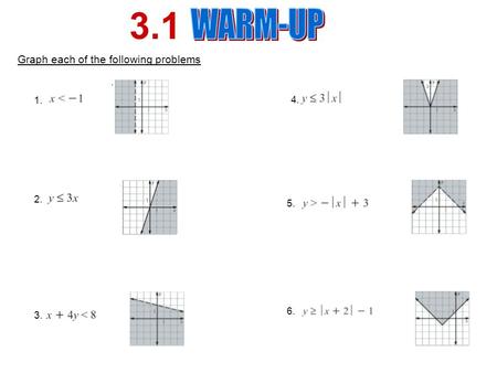 3.1 WARM-UP Graph each of the following problems 1. 4. 2. 5. 6. 3.