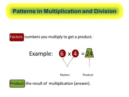 Patterns in Multiplication and Division Factors: numbers you multiply to get a product. Example: 6 x 4 = 24 Factors Product Product: the result of multiplication.
