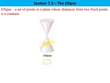 Section 7.3 – The Ellipse Ellipse – a set of points in a plane whose distances from two fixed points is a constant.