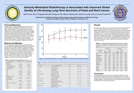 Intensity-Modulated Radiotherapy is Associated with Improved Global Quality of Life Among Long-Term Survivors of Head and Neck Cancer Allen M. Chen, M.D.,