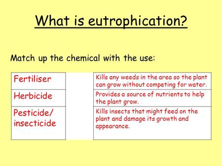 What is eutrophication? Fertiliser Kills any weeds in the area so the plant can grow without competing for water. Herbicide Provides a source of nutrients.