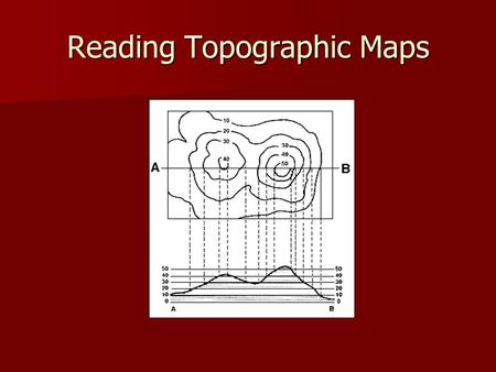 Reading Topographic Maps