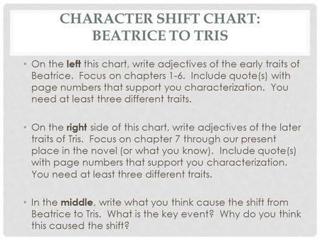CHARACTER SHIFT CHART: BEATRICE TO TRIS On the left this chart, write adjectives of the early traits of Beatrice. Focus on chapters 1-6. Include quote(s)