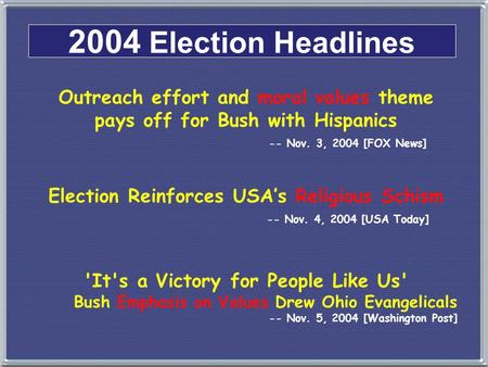 2004 Election Headlines Outreach effort and moral values theme pays off for Bush with Hispanics -- Nov. 3, 2004 [FOX News] Election Reinforces USA’s Religious.