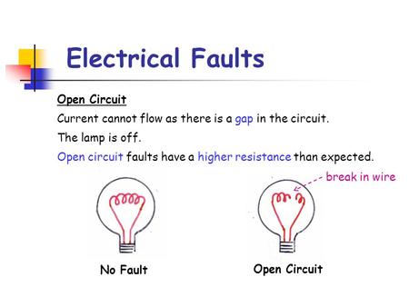 Electrical Faults Open Circuit