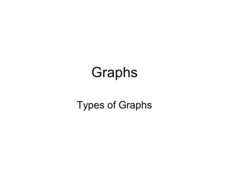 Graphs Types of Graphs. Visual Representations Scientists frequently utilize graphs and charts to serve as visual representations of their data. There.