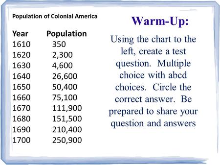 Warm-Up: Using the chart to the left, create a test question. Multiple choice with abcd choices. Circle the correct answer. Be prepared to share your question.