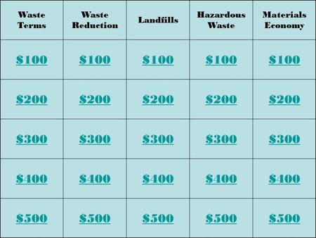 Waste Terms Waste Reduction Landfills Hazardous Waste Materials Economy $100 $200 $300 $400 $500.