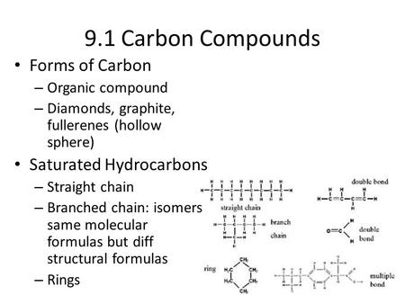 9.1 Carbon Compounds Forms of Carbon – Organic compound – Diamonds, graphite, fullerenes (hollow sphere) Saturated Hydrocarbons – Straight chain – Branched.