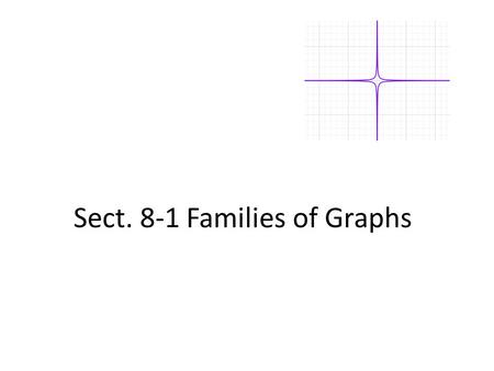 Sect. 8-1 Families of Graphs. Def: a parent graph is an anchor graph from which other graphs in the family are derived.