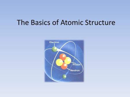 The Basics of Atomic Structure. Terms you should know… Atom: smallest unit of an element that maintains the identity of that element. Chemical Reaction: